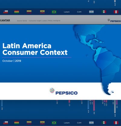 Pepsico Shopper