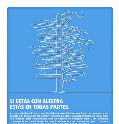 Alestra
