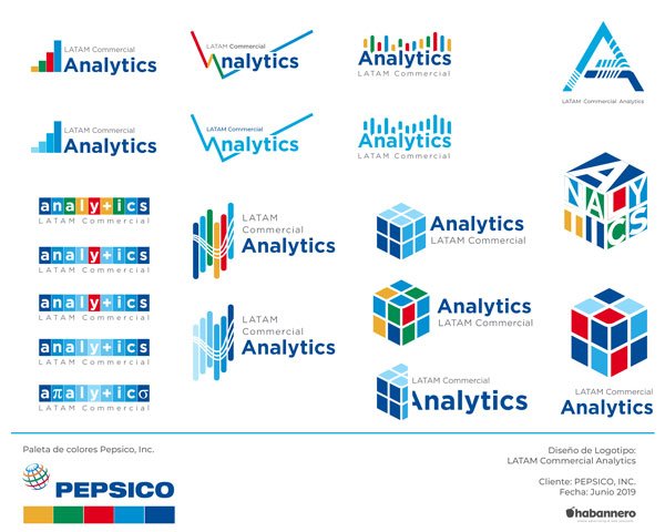 Pepsico Analytics