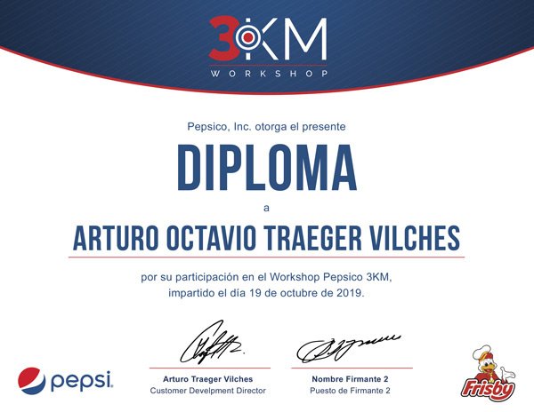 Pepsico AOP