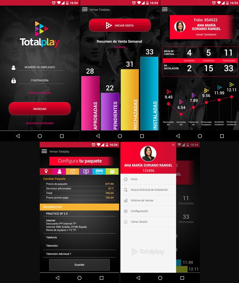 Totalplay AB