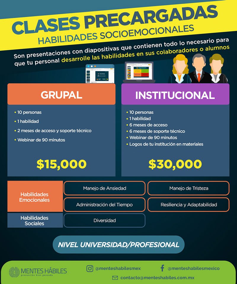 Mentes Hábiles